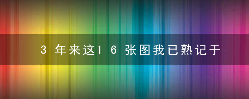 3年来这16张图我已熟记于心，文学常识没丢一分！