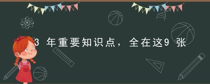 3年重要知识点，全在这9张图！学生贴墙上，天天背