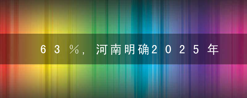 63％,河南明确2025年城镇化率目标,意味着啥