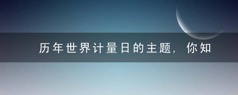 历年世界计量日的主题,你知道几个?