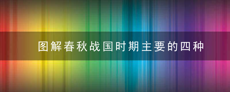 图解春秋战国时期主要的四种货币